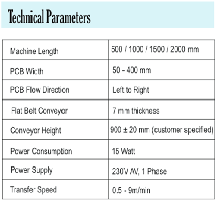 Link Conveyor Technical Parameters